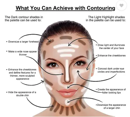 2-IN-1  Highlight And Contour Stick